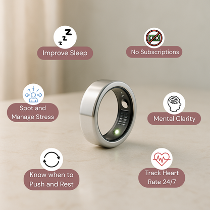 Nuvio Smart Ring
